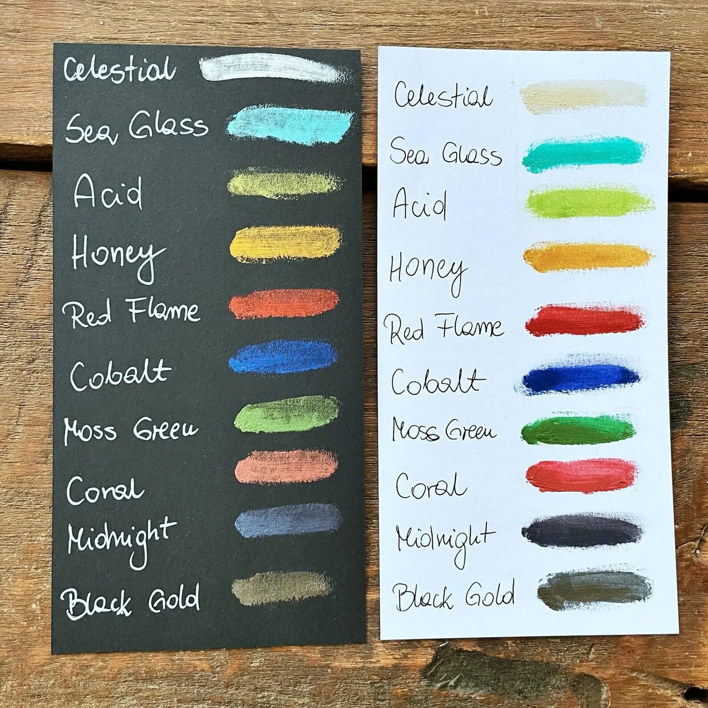 Black Gold Metallic Wax Art Alchemy, Finnabair, Redesign with Prima, Mixed Media Art