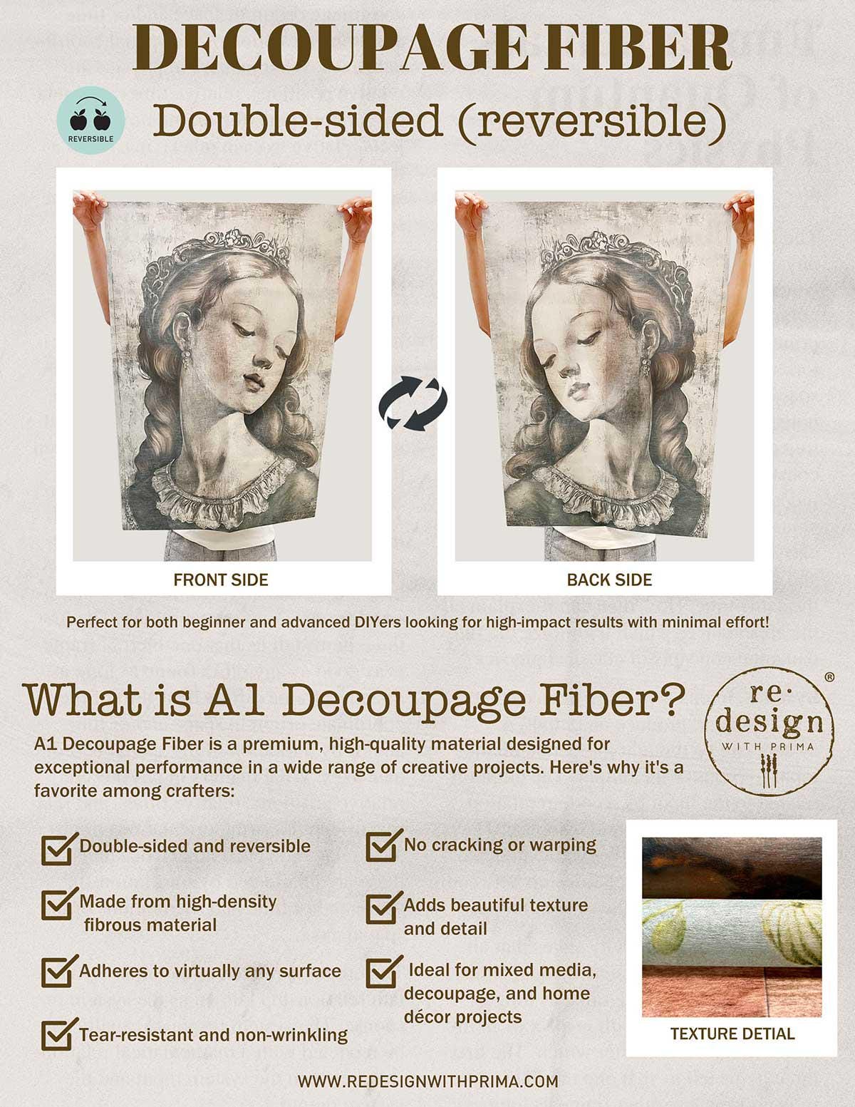 A1 Decoupage Fiber – Feathers In The Glow – 1 sheet, 23.4″x33.1″